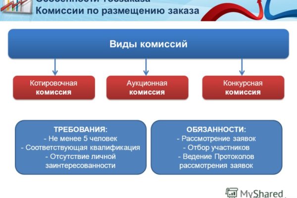 Ссылка на кракен тор kr2web in